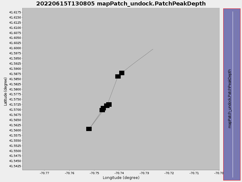Plot of mapPatch_undock.PatchPeakDepth.png