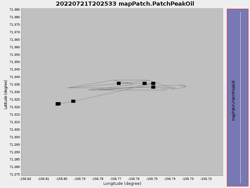 Plot of mapPatch.PatchPeakOil.png