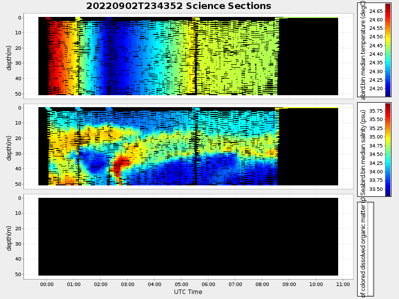 Plot of section.png